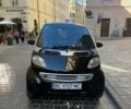 Серый Смарт Форту, объемом двигателя 0.6 л и пробегом 190 тыс. км за 2700 $, фото 1 на Automoto.ua