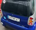Сірий Смарт Fortwo, об'ємом двигуна 0.6 л та пробігом 198 тис. км за 2300 $, фото 3 на Automoto.ua