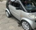 Сірий Смарт Fortwo, об'ємом двигуна 0.6 л та пробігом 172 тис. км за 2900 $, фото 1 на Automoto.ua