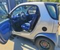 Сірий Смарт Fortwo, об'ємом двигуна 0.6 л та пробігом 159 тис. км за 2800 $, фото 5 на Automoto.ua