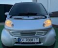 Сірий Смарт Fortwo, об'ємом двигуна 0.6 л та пробігом 186 тис. км за 1900 $, фото 1 на Automoto.ua