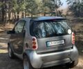 Серый Смарт Форту, объемом двигателя 0.6 л и пробегом 100 тыс. км за 3200 $, фото 12 на Automoto.ua