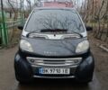 Серый Смарт Форту, объемом двигателя 0.6 л и пробегом 208 тыс. км за 3100 $, фото 1 на Automoto.ua
