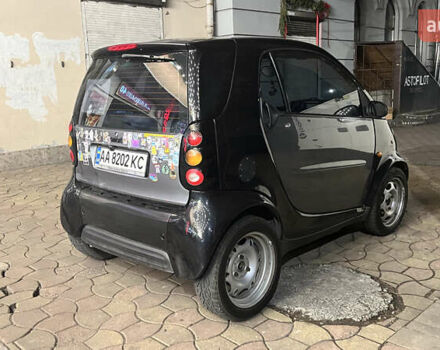 Сірий Смарт Fortwo, об'ємом двигуна 0.6 л та пробігом 260 тис. км за 3000 $, фото 1 на Automoto.ua