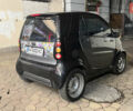 Сірий Смарт Fortwo, об'ємом двигуна 0.6 л та пробігом 260 тис. км за 3000 $, фото 1 на Automoto.ua