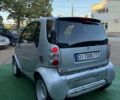 Сірий Смарт Fortwo, об'ємом двигуна 0.6 л та пробігом 186 тис. км за 1900 $, фото 3 на Automoto.ua