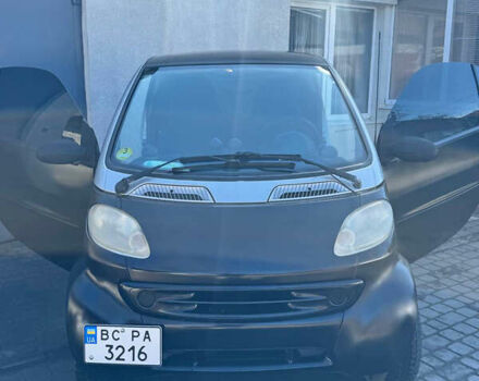 Серый Смарт Форту, объемом двигателя 0.8 л и пробегом 294 тыс. км за 2300 $, фото 6 на Automoto.ua