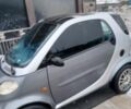 Сірий Смарт Fortwo, об'ємом двигуна 0.6 л та пробігом 202 тис. км за 2500 $, фото 4 на Automoto.ua