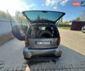 Серый Смарт Форту, объемом двигателя 0.6 л и пробегом 239 тыс. км за 2300 $, фото 10 на Automoto.ua