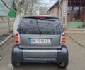Серый Смарт Форту, объемом двигателя 0.6 л и пробегом 208 тыс. км за 3100 $, фото 9 на Automoto.ua