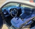 Сірий Смарт Fortwo, об'ємом двигуна 0.6 л та пробігом 178 тис. км за 2200 $, фото 3 на Automoto.ua