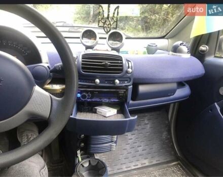 Сірий Смарт Fortwo, об'ємом двигуна 0.6 л та пробігом 181 тис. км за 3000 $, фото 3 на Automoto.ua