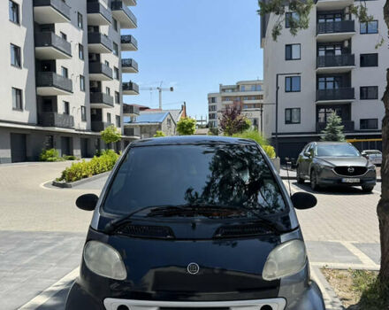 Сірий Смарт Fortwo, об'ємом двигуна 0.8 л та пробігом 204 тис. км за 3537 $, фото 1 на Automoto.ua