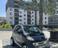 Сірий Смарт Fortwo, об'ємом двигуна 0.8 л та пробігом 204 тис. км за 3537 $, фото 2 на Automoto.ua