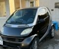 Сірий Смарт Fortwo, об'ємом двигуна 0.8 л та пробігом 301 тис. км за 2300 $, фото 3 на Automoto.ua