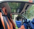 Серый Смарт Форту, объемом двигателя 0.6 л и пробегом 167 тыс. км за 3000 $, фото 12 на Automoto.ua