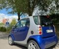 Сірий Смарт Fortwo, об'ємом двигуна 0.6 л та пробігом 159 тис. км за 2500 $, фото 5 на Automoto.ua