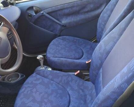 Сірий Смарт Fortwo, об'ємом двигуна 0.6 л та пробігом 200 тис. км за 2300 $, фото 17 на Automoto.ua