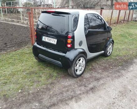 Серый Смарт Форту, объемом двигателя 0.6 л и пробегом 206 тыс. км за 2600 $, фото 6 на Automoto.ua