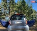 Серый Смарт Форту, объемом двигателя 0.6 л и пробегом 100 тыс. км за 3200 $, фото 15 на Automoto.ua