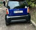 Сірий Смарт Fortwo, об'ємом двигуна 0.6 л та пробігом 136 тис. км за 2500 $, фото 1 на Automoto.ua