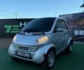 Сірий Смарт Fortwo, об'ємом двигуна 0.6 л та пробігом 186 тис. км за 1900 $, фото 2 на Automoto.ua