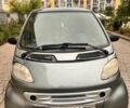 Сірий Смарт Fortwo, об'ємом двигуна 0.6 л та пробігом 180 тис. км за 3500 $, фото 1 на Automoto.ua