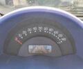 Сірий Смарт Fortwo, об'ємом двигуна 0.6 л та пробігом 159 тис. км за 2800 $, фото 7 на Automoto.ua