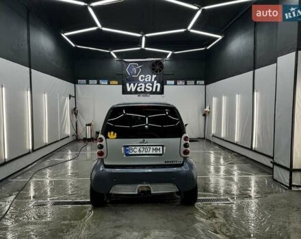 Сірий Смарт Fortwo, об'ємом двигуна 0.7 л та пробігом 224 тис. км за 2300 $, фото 3 на Automoto.ua