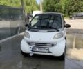 Серый Смарт Форту, объемом двигателя 0.6 л и пробегом 181 тыс. км за 3000 $, фото 3 на Automoto.ua