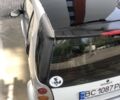 Сірий Смарт Fortwo, об'ємом двигуна 0.6 л та пробігом 181 тис. км за 3000 $, фото 1 на Automoto.ua