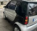 Сірий Смарт Fortwo, об'ємом двигуна 0.6 л та пробігом 172 тис. км за 2900 $, фото 3 на Automoto.ua