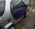 Сірий Смарт Fortwo, об'ємом двигуна 0.6 л та пробігом 135 тис. км за 1800 $, фото 3 на Automoto.ua