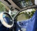 Сірий Смарт Fortwo, об'ємом двигуна 0.6 л та пробігом 159 тис. км за 2500 $, фото 11 на Automoto.ua