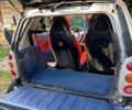 Сірий Смарт Fortwo, об'ємом двигуна 0.6 л та пробігом 163 тис. км за 2507 $, фото 4 на Automoto.ua