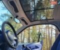 Серый Смарт Форту, объемом двигателя 0.6 л и пробегом 100 тыс. км за 3200 $, фото 2 на Automoto.ua