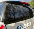 Сірий Смарт Fortwo, об'ємом двигуна 0.6 л та пробігом 247 тис. км за 2200 $, фото 9 на Automoto.ua