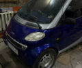 Сірий Смарт Fortwo, об'ємом двигуна 0.8 л та пробігом 180 тис. км за 2150 $, фото 1 на Automoto.ua