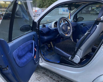 Смарт Форту 2000 в Львове на Automoto.ua Серый Смарт Форту, объемом двигателя 0.6 л и пробегом 211 тыс. км за 2500 $, фото 1 на Automoto.ua