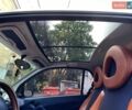 Серый Смарт Форту, объемом двигателя 0.6 л и пробегом 167 тыс. км за 3000 $, фото 16 на Automoto.ua