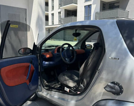 Сірий Смарт Fortwo, об'ємом двигуна 0.8 л та пробігом 204 тис. км за 3537 $, фото 4 на Automoto.ua