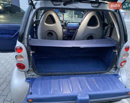 Смарт Форту 2000 в Львове на Automoto.ua Серый Смарт Форту, объемом двигателя 0.6 л и пробегом 211 тыс. км за 2500 $, фото 5 на Automoto.ua