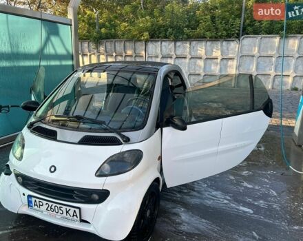 Сірий Смарт Fortwo, об'ємом двигуна 0.6 л та пробігом 186 тис. км за 2000 $, фото 1 на Automoto.ua