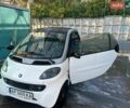 Сірий Смарт Fortwo, об'ємом двигуна 0.6 л та пробігом 186 тис. км за 2000 $, фото 1 на Automoto.ua