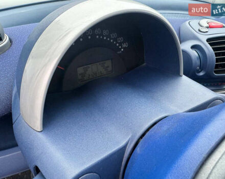 Сірий Смарт Fortwo, об'ємом двигуна 0.8 л та пробігом 200 тис. км за 2550 $, фото 4 на Automoto.ua