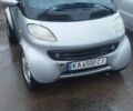 Сірий Смарт Fortwo, об'ємом двигуна 0.6 л та пробігом 216 тис. км за 2500 $, фото 1 на Automoto.ua