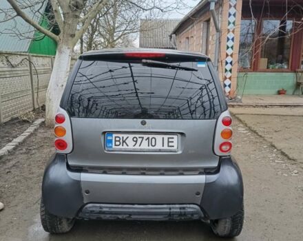 Сірий Смарт Fortwo, об'ємом двигуна 0.6 л та пробігом 208 тис. км за 3100 $, фото 9 на Automoto.ua