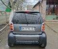 Сірий Смарт Fortwo, об'ємом двигуна 0.6 л та пробігом 208 тис. км за 3100 $, фото 9 на Automoto.ua