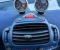 Сірий Смарт Fortwo, об'ємом двигуна 0.6 л та пробігом 186 тис. км за 1900 $, фото 10 на Automoto.ua