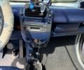 Сірий Смарт Fortwo, об'ємом двигуна 0.6 л та пробігом 159 тис. км за 2500 $, фото 12 на Automoto.ua